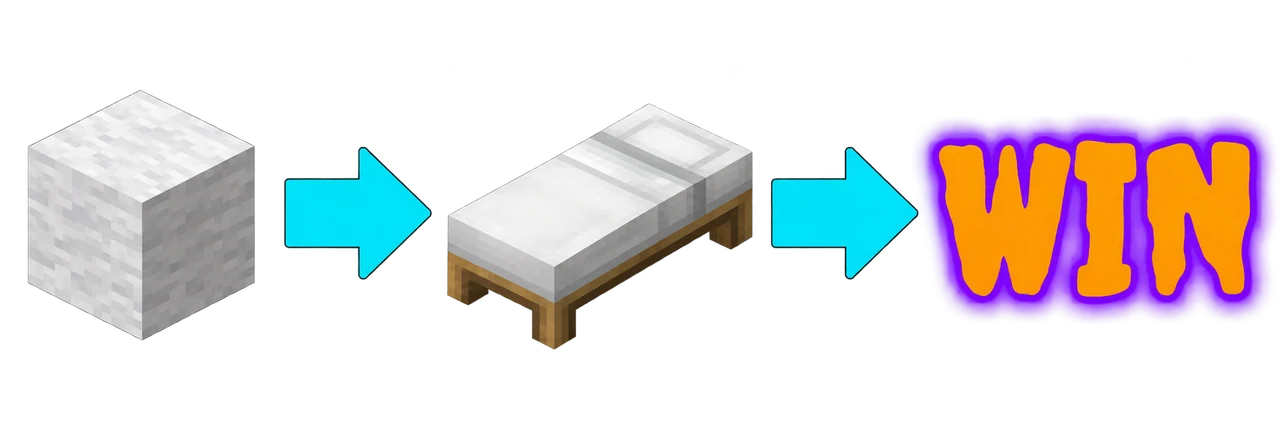 H2SkyBlock gameplay